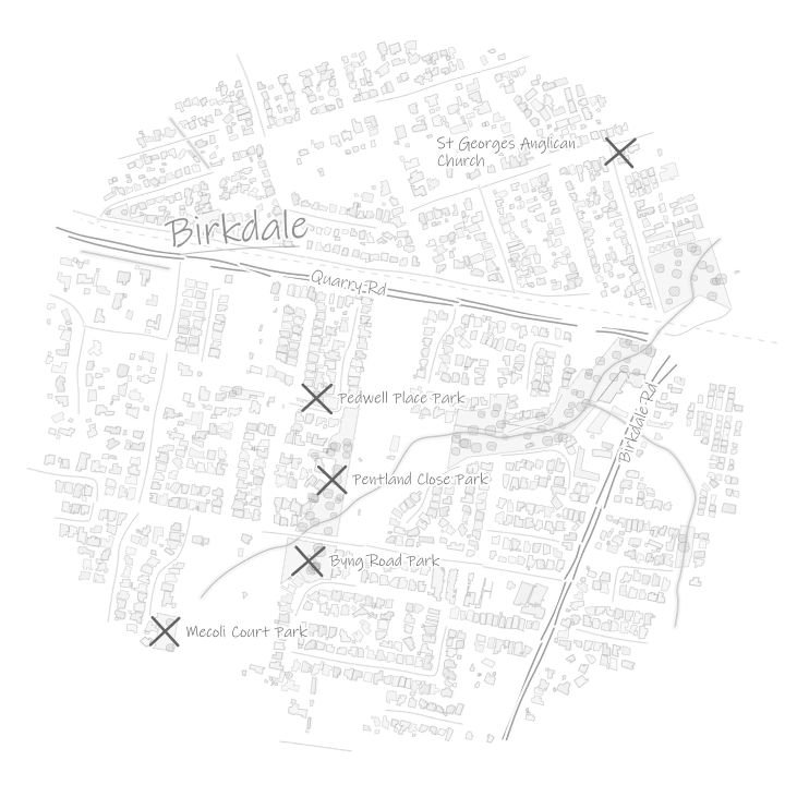 Birkdale
