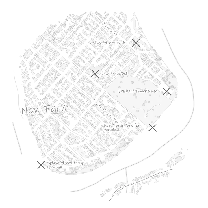 New Farm