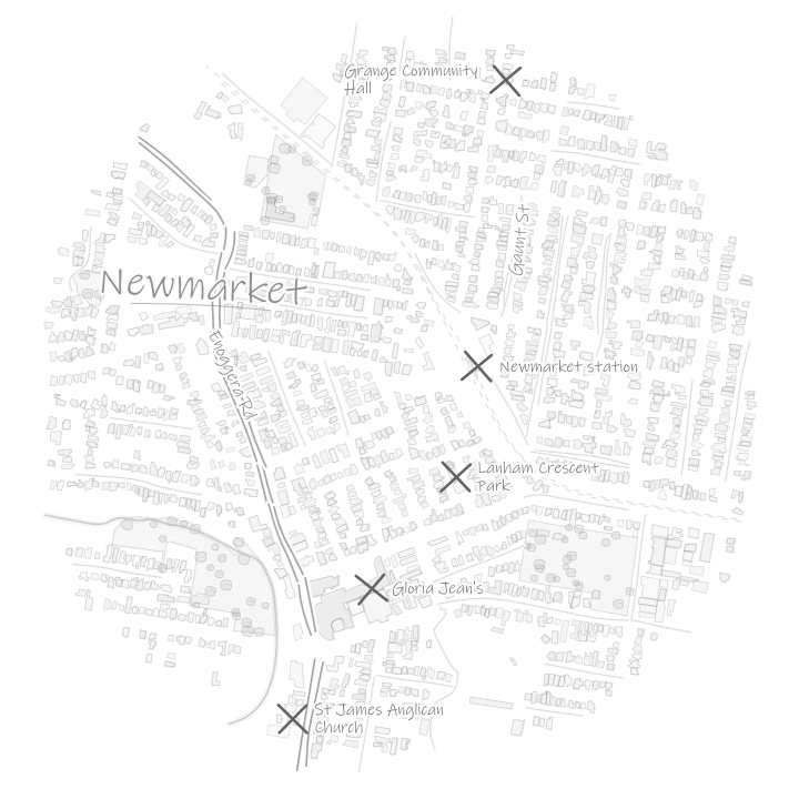 Newmarket
